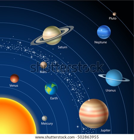 Illustration Solar System Showing Planets Around Stock Vector 125822624 ...