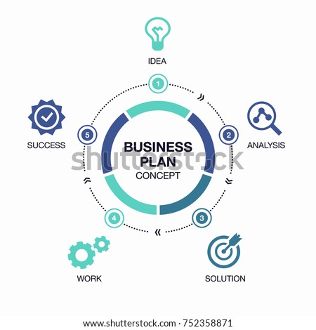 Vector Info Graphic Business Plan Visualization Stock Vector 580525366 Shutterstock Enterprise Encryption Strategy Template
