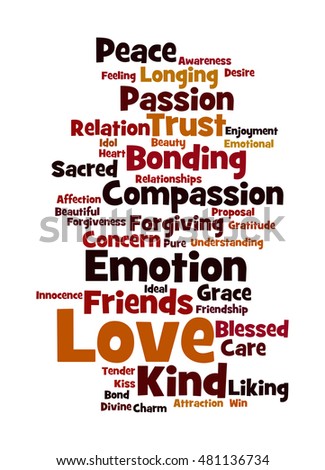Word Cloud Il Rating The Prime Concept Of Love And The Relevant Words Ociated With It Word Cloud Il Rating The Prime Concept Of Love And The Relevant Words Ociated With It