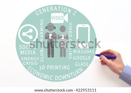 generation y the igeneration Baby boomer generation, 1946, 1964, 54, 72 generation x (baby bust), 1965, 1979, 39, 53 xennials, 1975, 1985, 33, 43 millennials generation y, gen next. generation y the igeneration Baby boomer generation, 1946, 1964, 54, 72 generation x (baby bust), 1965, 1979, 39, 53 xennials, 1975, 1985, 33, 43 millennials generation y, gen next.
