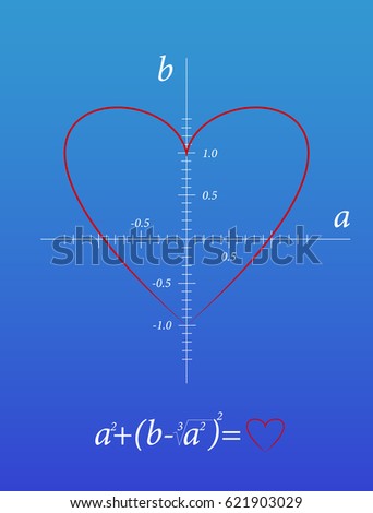 I Love Math Stock Images, Royalty-Free Images & Vectors | Shutterstock