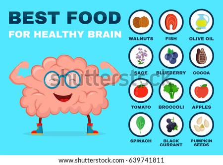 Enhancing memory supplements image 2