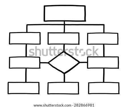blank organizational chart