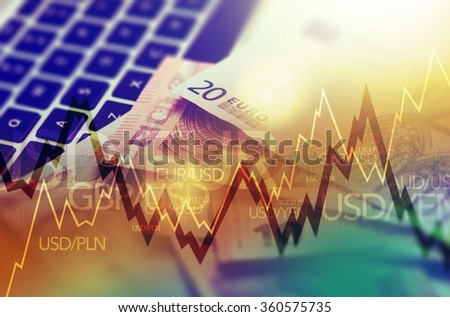 Forex market status