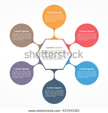 circular flow chart template