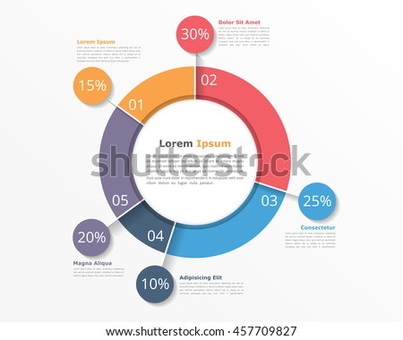 chart flow explanation Stock Pie Design Infographics Template Business Chart