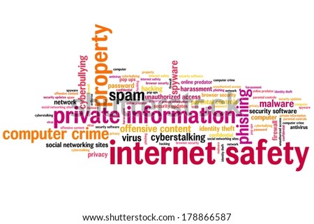 Internet Safety Issues Concepts Word Cloud Stock Illustration 178866587 ...