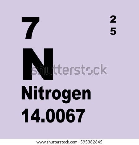 Nitrogen Periodic Table Elements Stock Illustration 595383557 ...