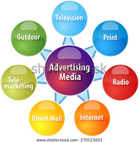 the influence of television and advertisements on masculinity and its definition the influence of television and advertisements on masculinity and its definition