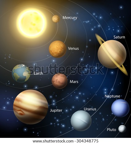 Vector Solar System Stock Vector 73943629 - Shutterstock