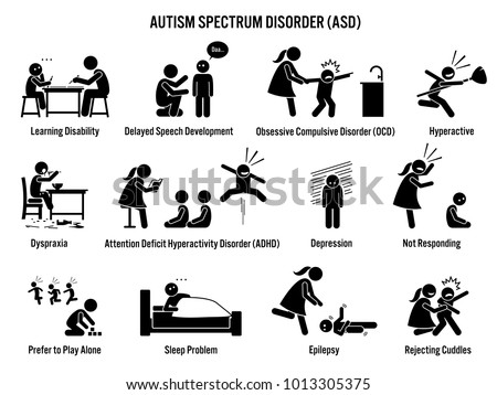 autism spectrum disorder and its characteristics essay Free essay: in 2000, one in every one hundred and fifty children was diagnosed with autism spectrum disorder since then, there has been a drastic increase. autism spectrum disorder and its characteristics essay Free essay: in 2000, one in every one hundred and fifty children was diagnosed with autism spectrum disorder since then, there has been a drastic increase.