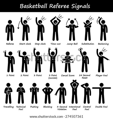 Image result for basketball fouls and violations hand signals