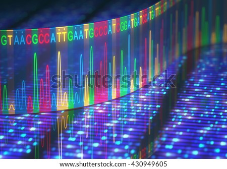 Dna trading system