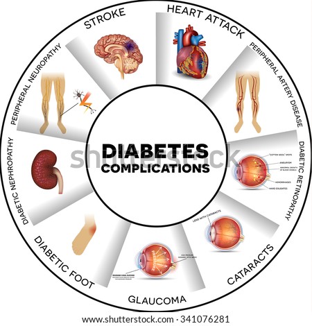 reversing diabetes by an organ transplant the results of research in toronto reversing diabetes by an organ transplant the results of research in toronto