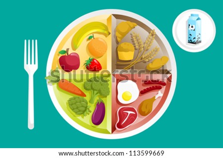 Food-group Stock Photos, Royalty-Free Images & Vectors - Shutterstock