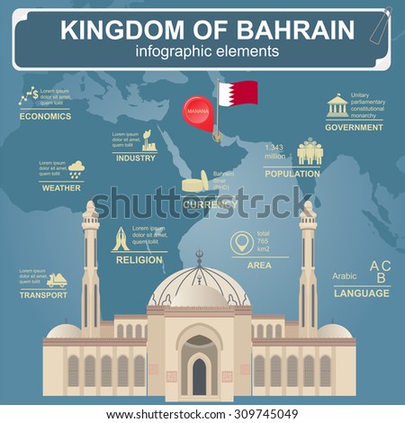 Islam Infographic Muslim Culture Vector Illustration Stock 