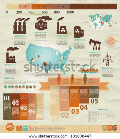 united states map infographic