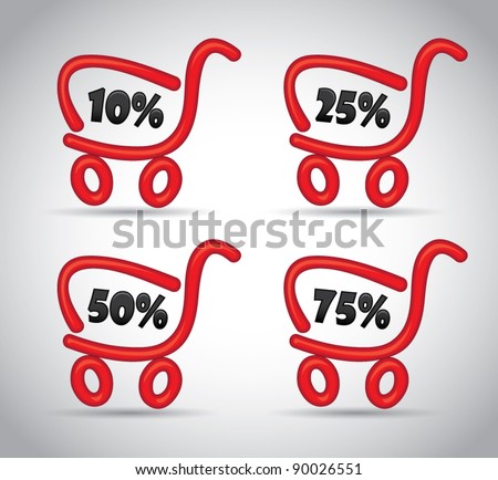 discount shopping