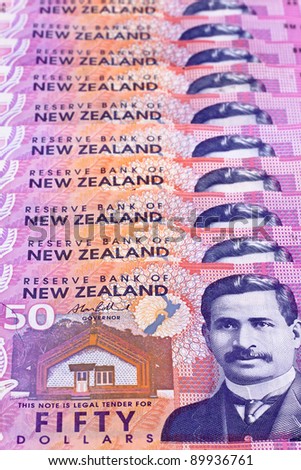 Nz dollar forex rates