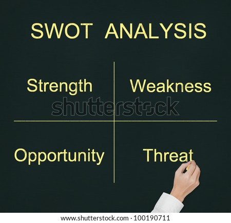 strength weaknesses opportunities threats swot analysis for sony Identifying your strengths, weaknesses, opportunities, and threats the final element of the swot analysis is the external threats that the operation faces. strength weaknesses opportunities threats swot analysis for sony Identifying your strengths, weaknesses, opportunities, and threats the final element of the swot analysis is the external threats that the operation faces.