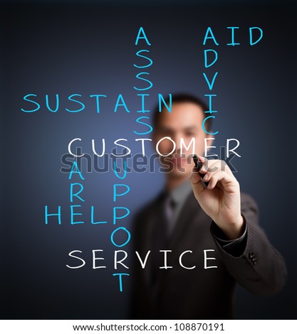 costumer writing Costumer writting - the leading student writing service - get reliable essays, research papers and up to dissertations for an affordable price top-quality essay and research paper writing and editing company - get affordable paper assignments quick reliable homework writing and editing company - get professional help with original writing. costumer writing Costumer writting - the leading student writing service - get reliable essays, research papers and up to dissertations for an affordable price top-quality essay and research paper writing and editing company - get affordable paper assignments quick reliable homework writing and editing company - get professional help with original writing.