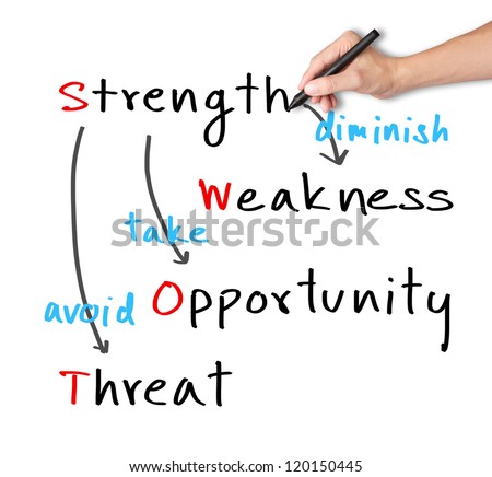 strategic plan, conceptualizing a business essay Let us write you a custom essay sample on strategic plan part i: conceptualizing a business. strategic plan, conceptualizing a business essay Let us write you a custom essay sample on strategic plan part i: conceptualizing a business.
