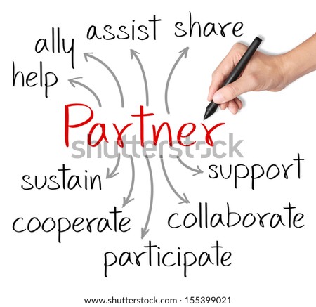 business essay partnerships According to irsgov viewed 11th april 2010, a partnership is the relationship existing between two or more persons who join to carry on a trade or business. business essay partnerships According to irsgov viewed 11th april 2010, a partnership is the relationship existing between two or more persons who join to carry on a trade or business.