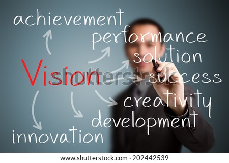written performance concept Performance appraisal phrases can help reviews avoid using the same monotonous phrases over and over when creating multiple performance appraisals. written performance concept Performance appraisal phrases can help reviews avoid using the same monotonous phrases over and over when creating multiple performance appraisals.
