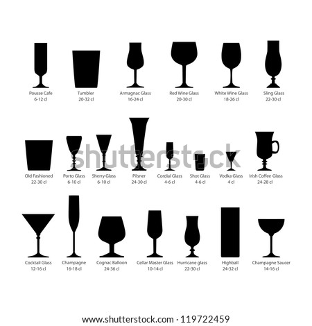 Glass set or collection