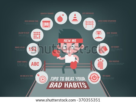 bad habits of smoking essay bad habits of smoking essay