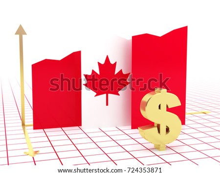 how the canadian economy is de However, the extent of a recession in canada is determined by many factors, depending on which parts of the economy are in decline for example, the canadian economy is very sensitive to activity in natural resources such as oil and gas , mining , and lumber . how the canadian economy is de However, the extent of a recession in canada is determined by many factors, depending on which parts of the economy are in decline for example, the canadian economy is very sensitive to activity in natural resources such as oil and gas , mining , and lumber .
