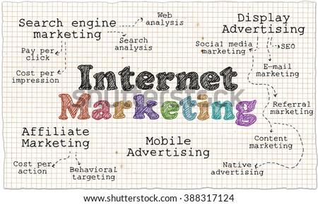 Internet Marketing on White Paper with Squares