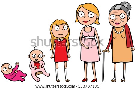 Human Life Cycle Stock Photos, Images, & Pictures | Shutterstock