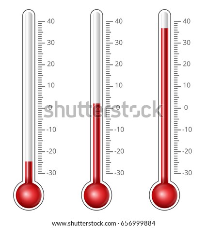 celsius thermometers