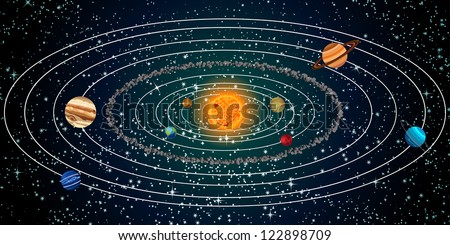 Solar System Sun Planets Stars Stock Illustration 109072166 - Shutterstock