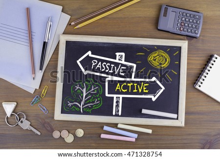 Passive - Active signpost drawn on a blackboard