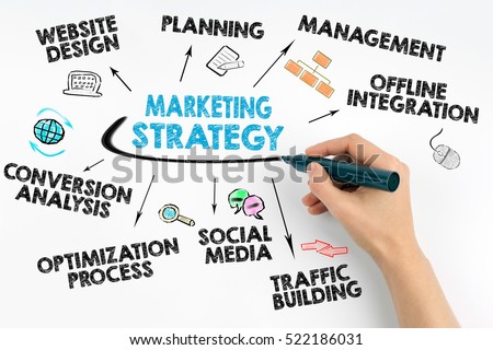 Marketing promotional strategies essay