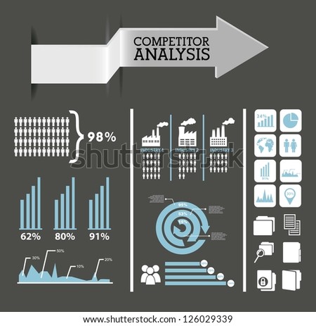 virgin blue competitor analysis virgin blue competitor analysis