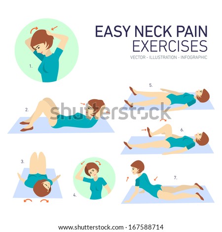 Vector Illustration Easy Neck Pain Exercises Stock Vector 167588714 ...