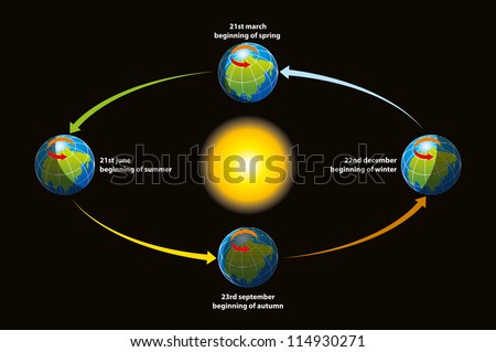 Earth Rotation Stock Images, Royalty-Free Images & Vectors | Shutterstock