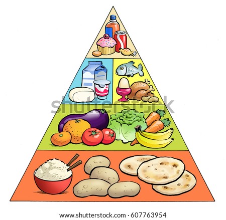 Illustration Food Pyramid Stock Illustration 607763954 - Shutterstock