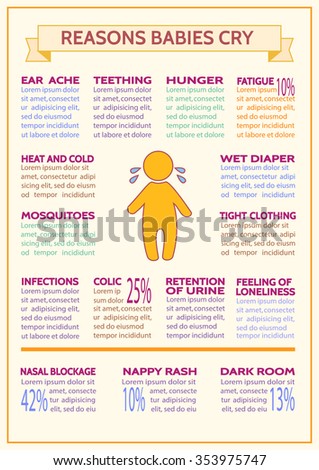 Earache rash