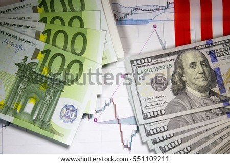 100 dollar trading system