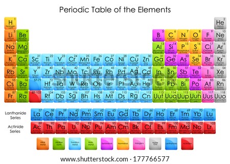 pdf table periodic university Vector Illustration Table Stock Elements Periodic Diagram