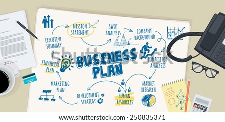 Promotional business plan