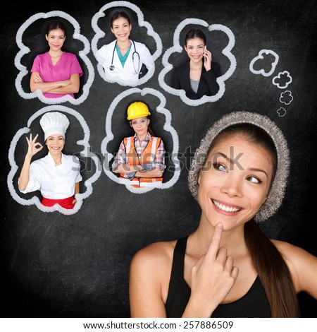 Best career options for the future