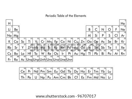 periodic table elements including solid liquid stock photo royalty free 96707017 shutterstock - Au Periodic Table Of Elements periodic table elements including solid liquid stock photo royalty free 96707017 shutterstock - Au Periodic Table Of Elements
