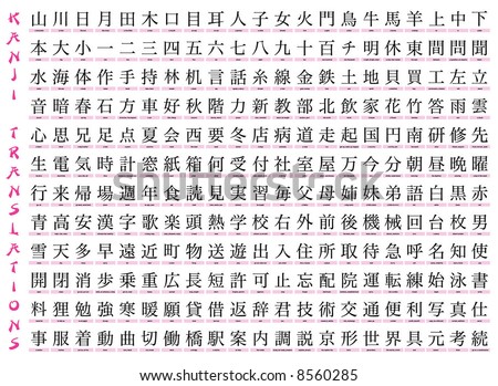 kanji east Stock Japanese Alphabet Images, Images Free Royalty