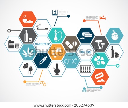 Narcotic drugs infographic