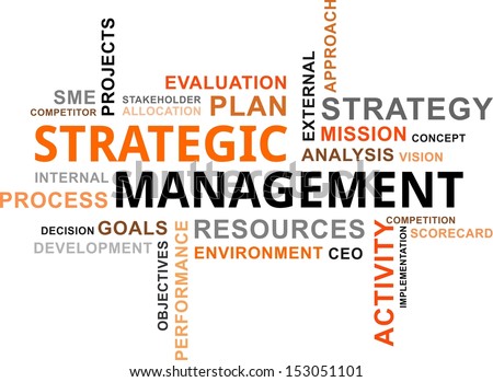 stock vector a word cloud of strategic management related items 153051101